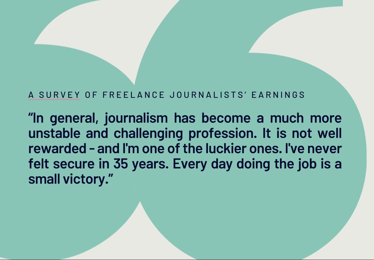 Quote from freelance journalist: "In general, journalism has become a much more unstable and challenging profession, It is not well rewarded- and I'm one of the luckier ones. I've never felt secure in 35 years. Every day doing the job is a small victory."
